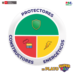 Plato SuperPAE